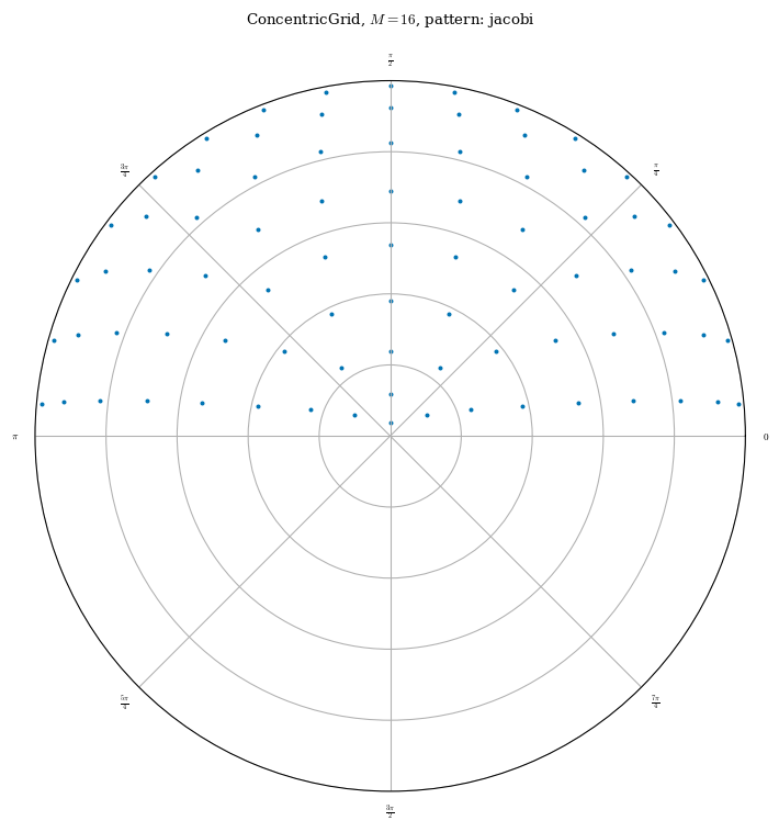 ../../_images/notebooks_tutorials_basic_optimization_23_0.png