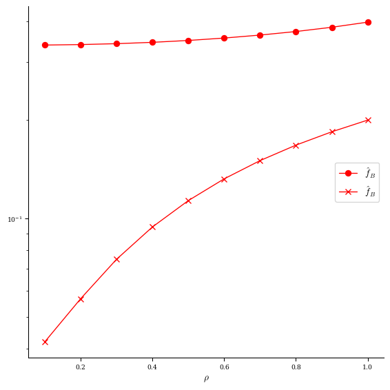 ../../_images/notebooks_tutorials_basic_optimization_40_0.png