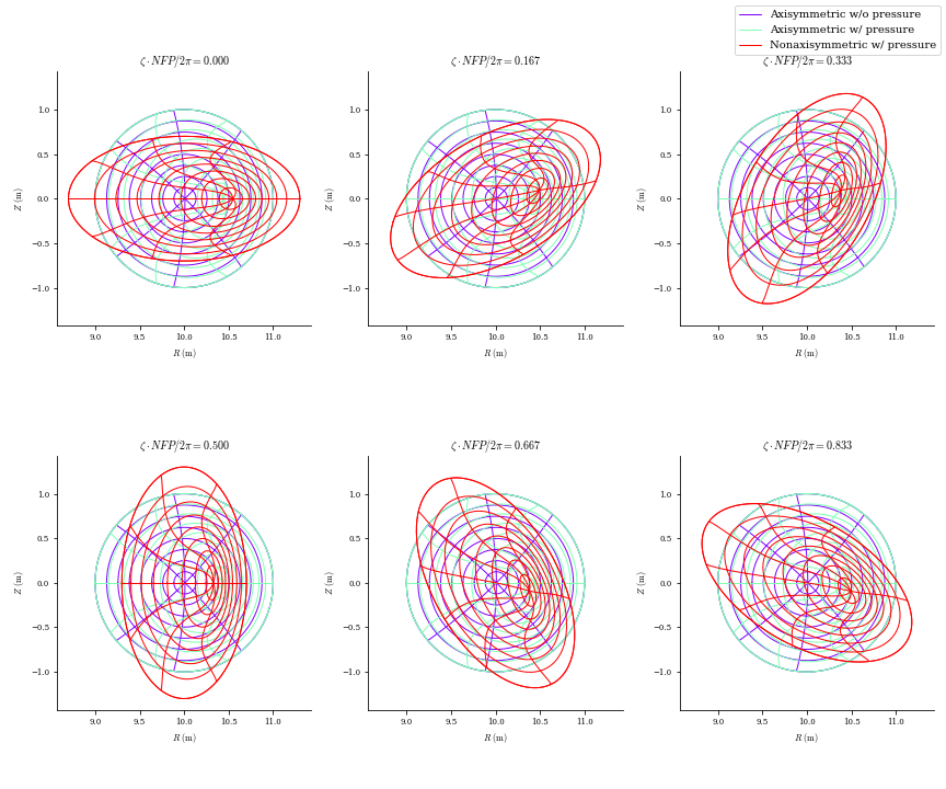 ../../_images/plot_comparison.png